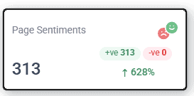 Untitled-3_09 Sentiment analysis showing 313 positive comments, zero negative, with a 628% increase.