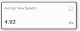 YTKoh13 Average view duration displayed as 4.92 with a clock icon, indicating video performance metrics.